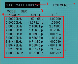 Source Setup Image