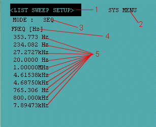 Source Setup Image
